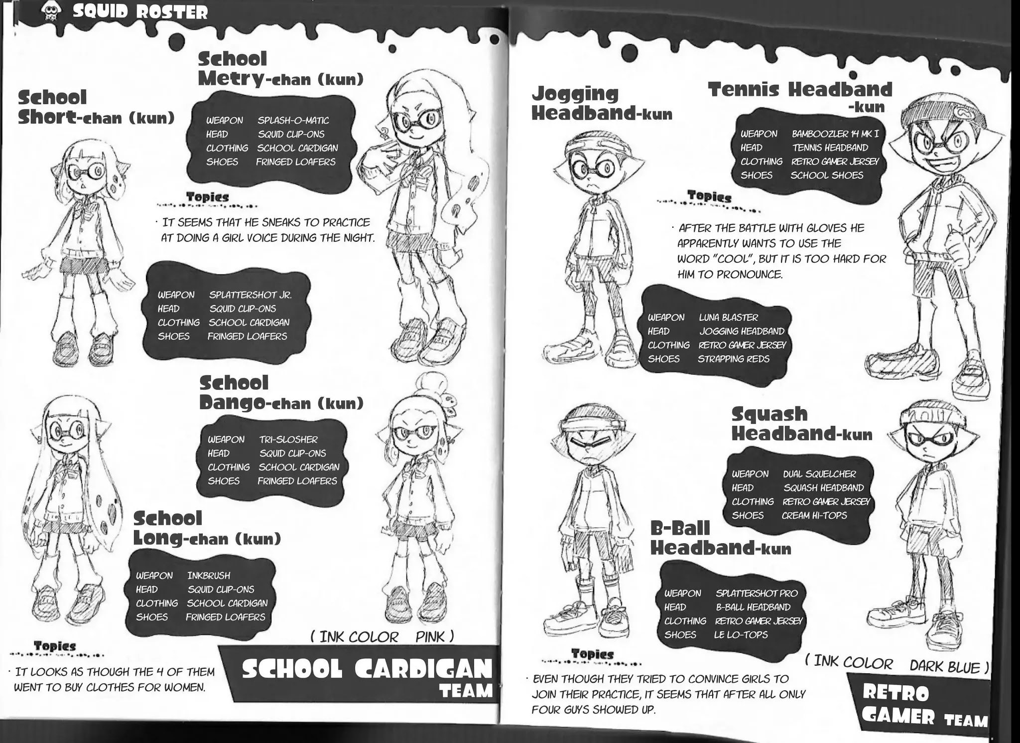 Splatoon Chapter 15.6 page 3 - Chapter 15.6: Inkling Almanac