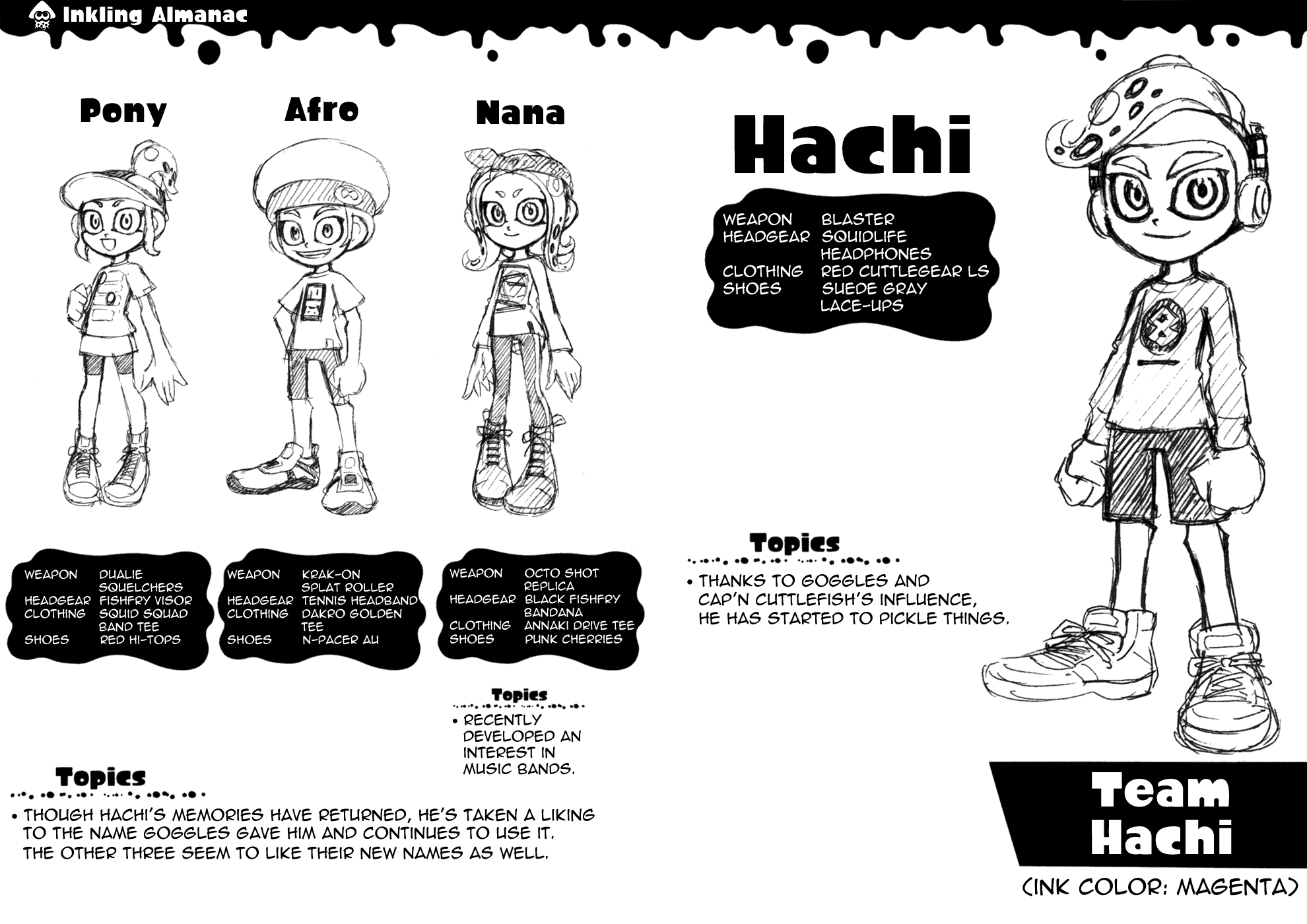 Splatoon Chapter 31.6 page 5 - Chapter 31.6: Inkling Almanac
