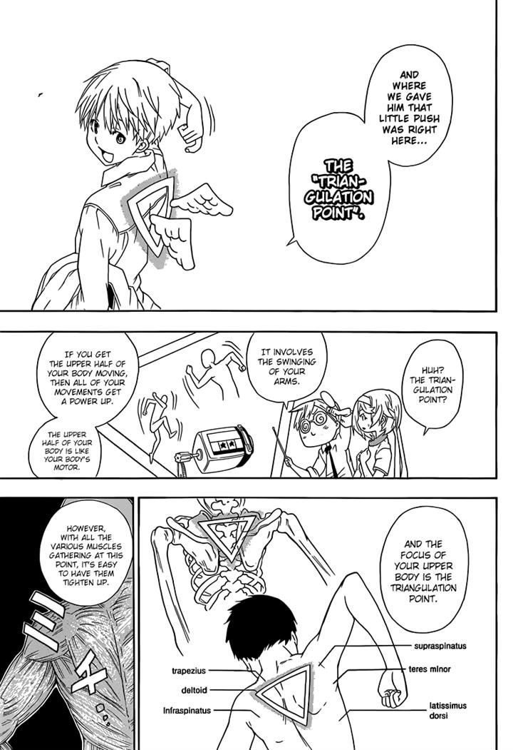 Sporting Salt Chapter 1 page 38 - Chapter 1 : The Anatomical Science Of Shioya