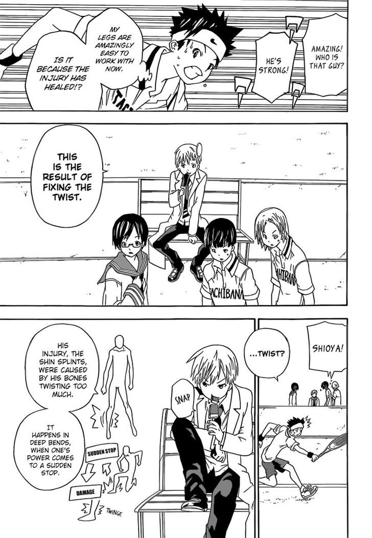 Sporting Salt Chapter 2 page 19 - Chapter 2 : Sports Medicine (Fixed)
