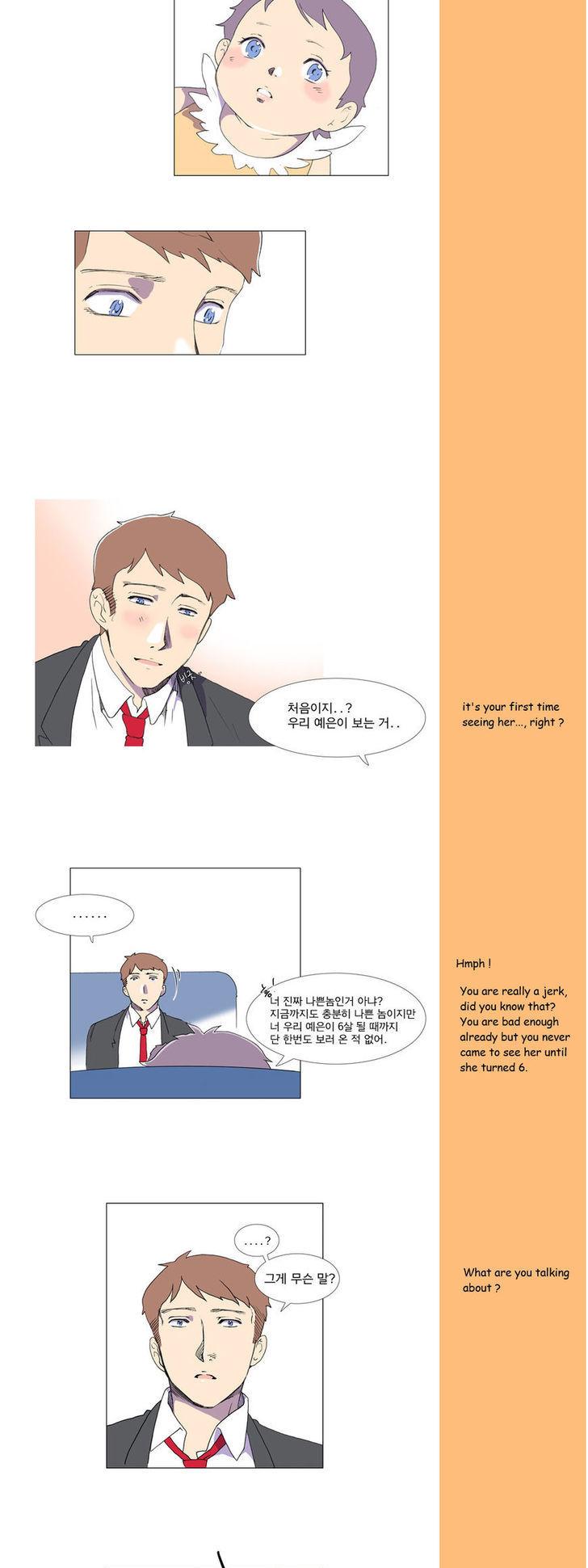 Spring Again Chapter 10 page 4 - Chapter 10