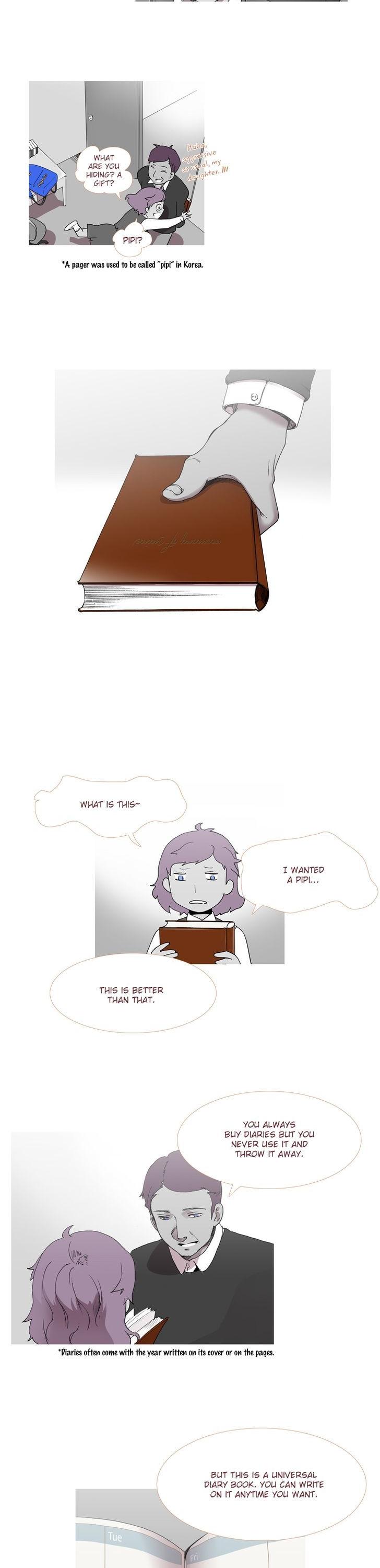 Spring Again Chapter 22 page 15 - Chapter 22