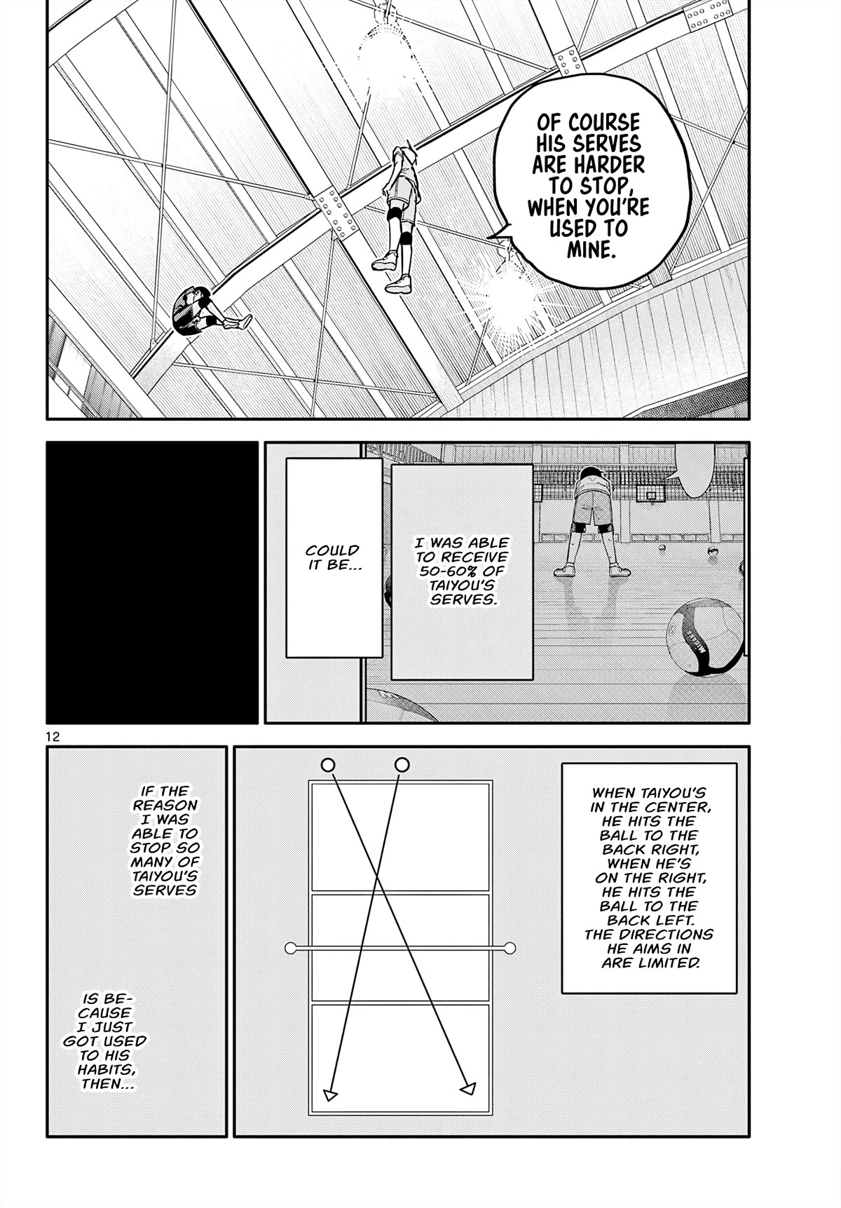Spring of Little Me Chapter 3 page 12 - Chapter 3: Receiving