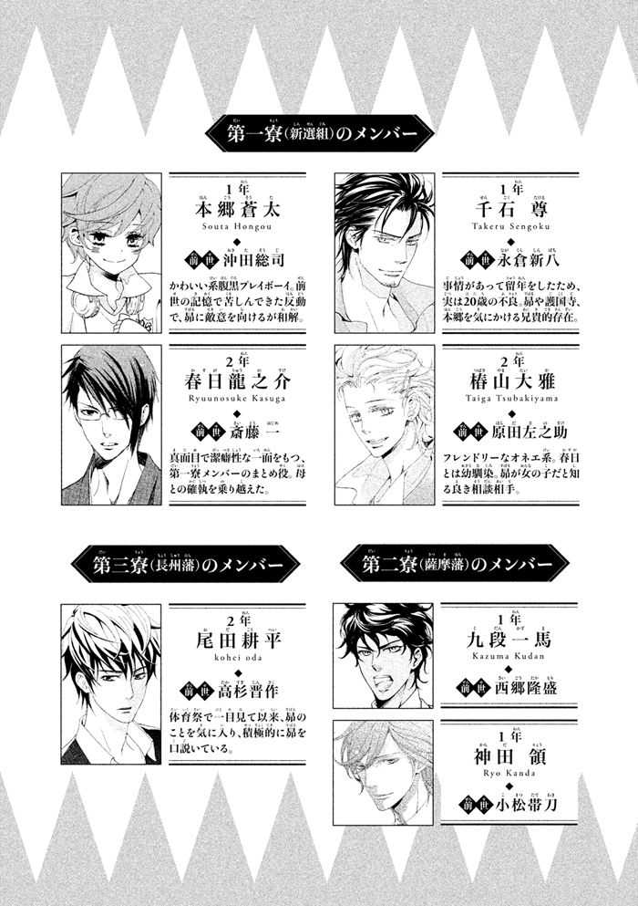 SSG - Meimon Danshikou Keppuuroku Chapter 15 page 7 - Chapter 15