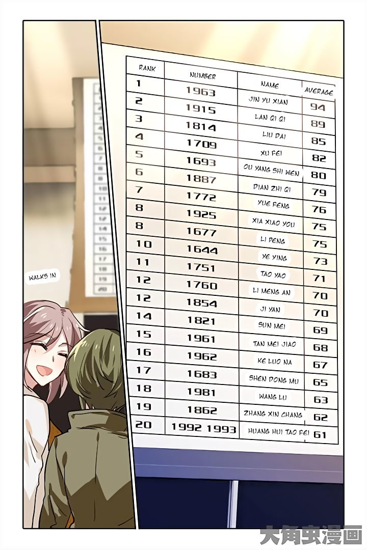 Star Dream Idol Project Chapter 28 page 6 - Chapter 28