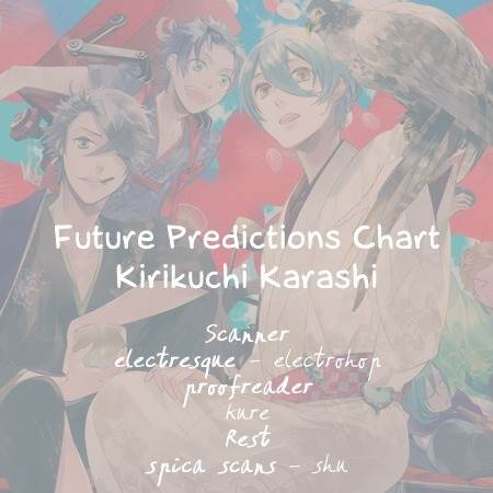 Starry Sky - After Season Chapter 0 page 13 - Chapter 0: Mirai Yosouzu - Future Predictions Chart (by Kirikuchi Karashi)