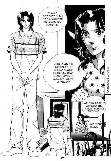 Start Love Chapter 1 page 20 - Chapter 1