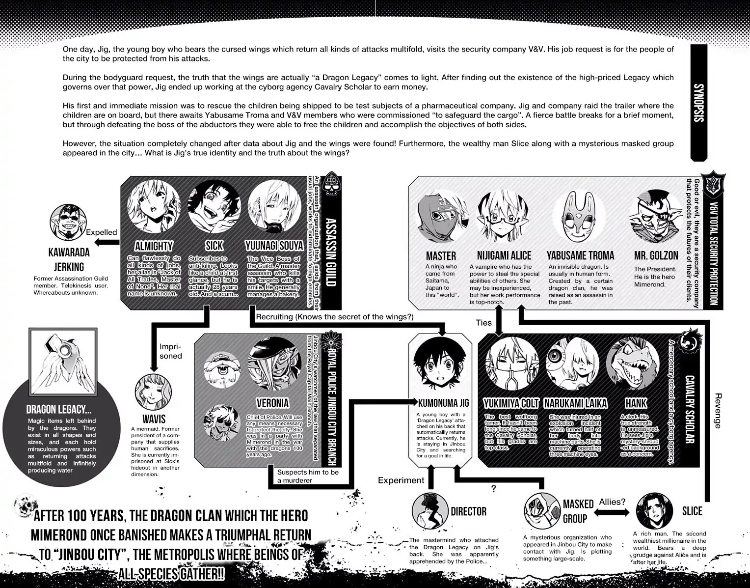 Stealth Symphony Chapter 20.5 page 4 - Chapter 20.5: Volume 3 Extras