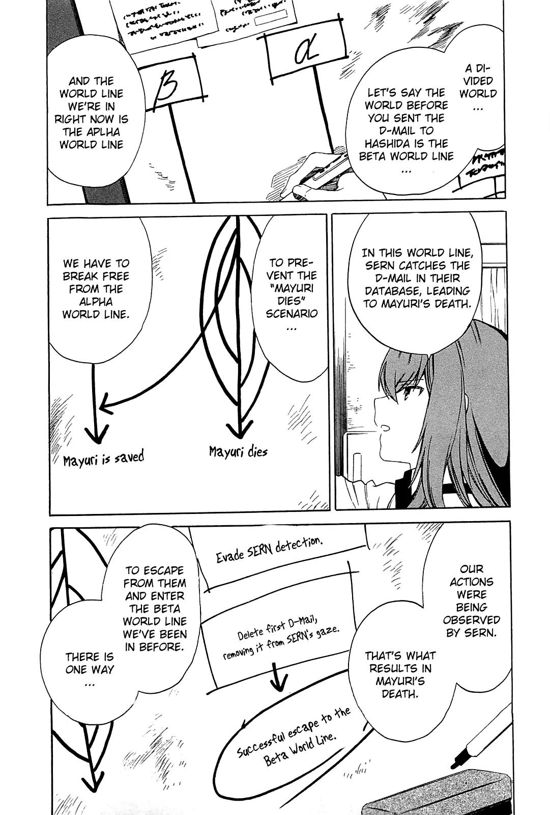 Steins;Gate - Aishin Meizu no Babel Chapter 1 page 33 - Chapter 1: August 15th 2010 - 1