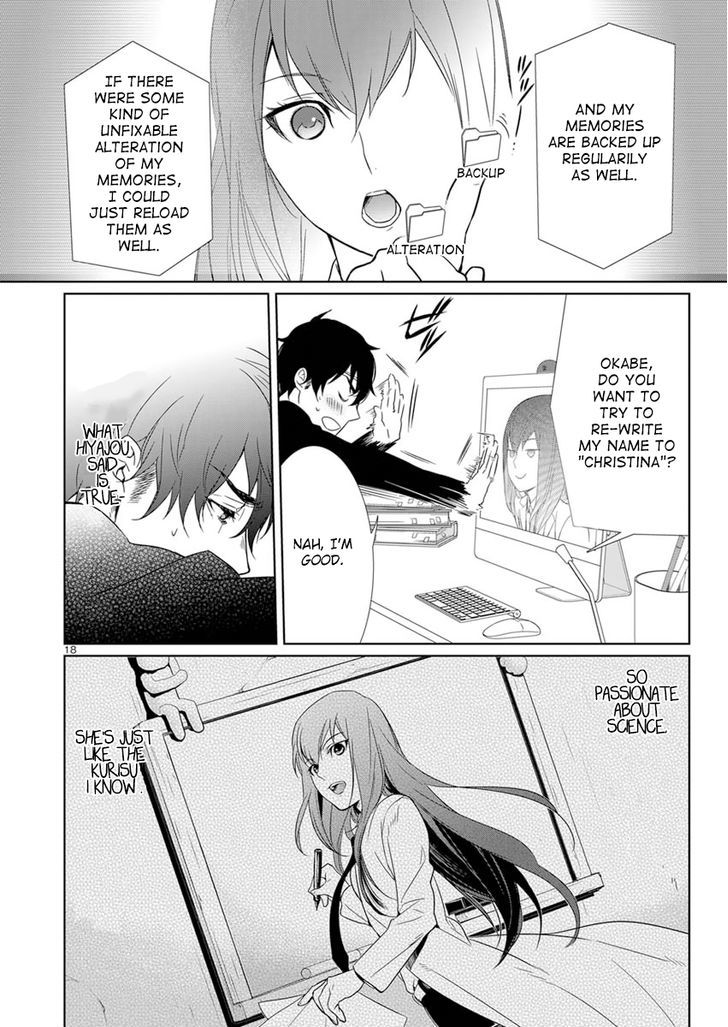 Steins;Gate - Eigou Kaiki no Pandora Chapter 2 page 18 - Chapter 2 : Virtual Image - 2 (Part 1)