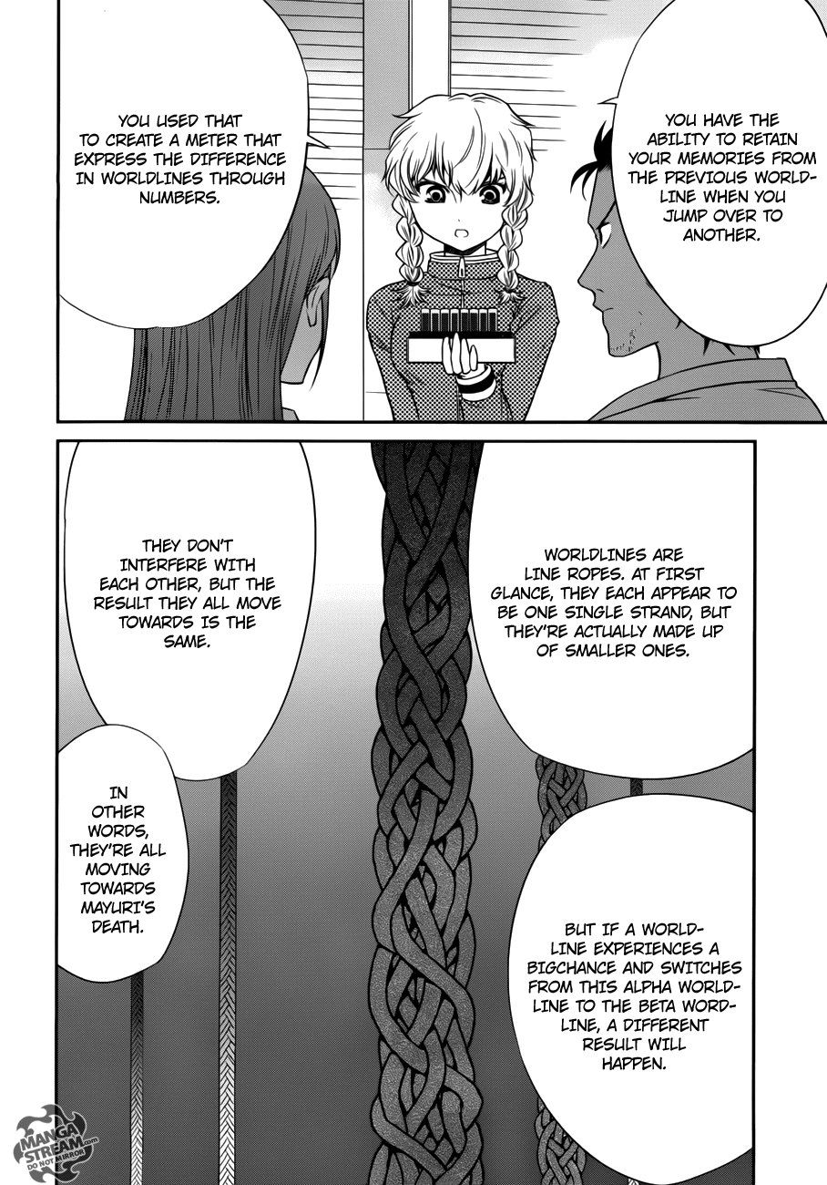 Steins;Gate Chapter 13 page 12 - Chapter 13: Death Link Necrosis