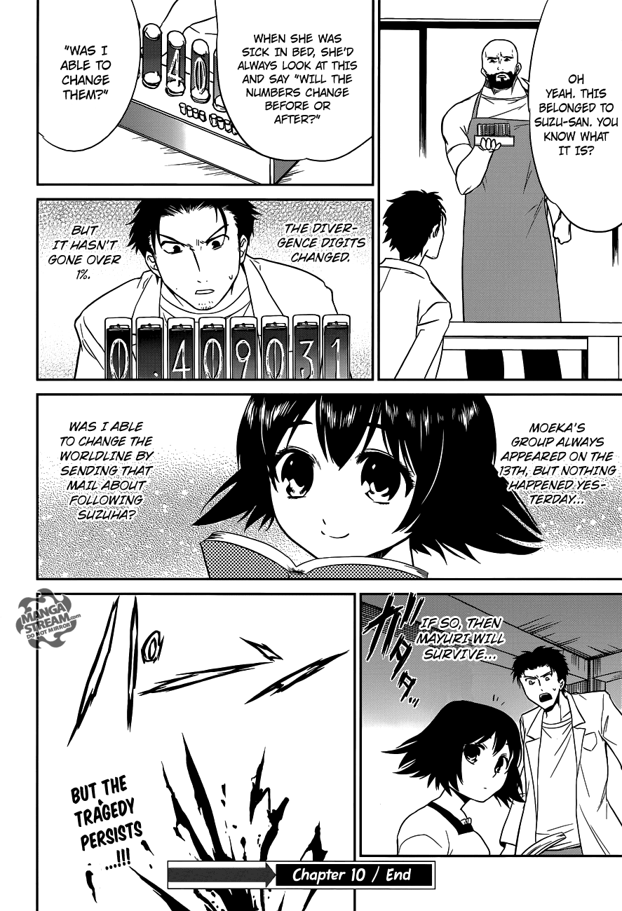 Steins;Gate Chapter 14 page 21 - Chapter 14: Irreversible Necrosis