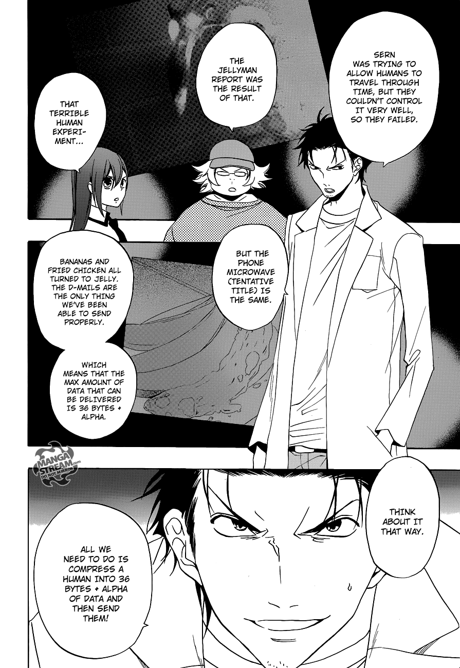 Steins;Gate Chapter 8 page 11 - Chapter 8: Event Horizon Dogma