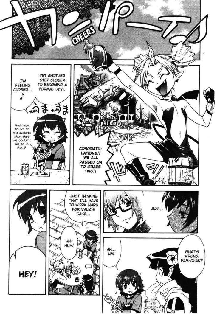 Stray Little Devil Chapter 3.1-2 page 84 - Vol.03 Chapter 1.2