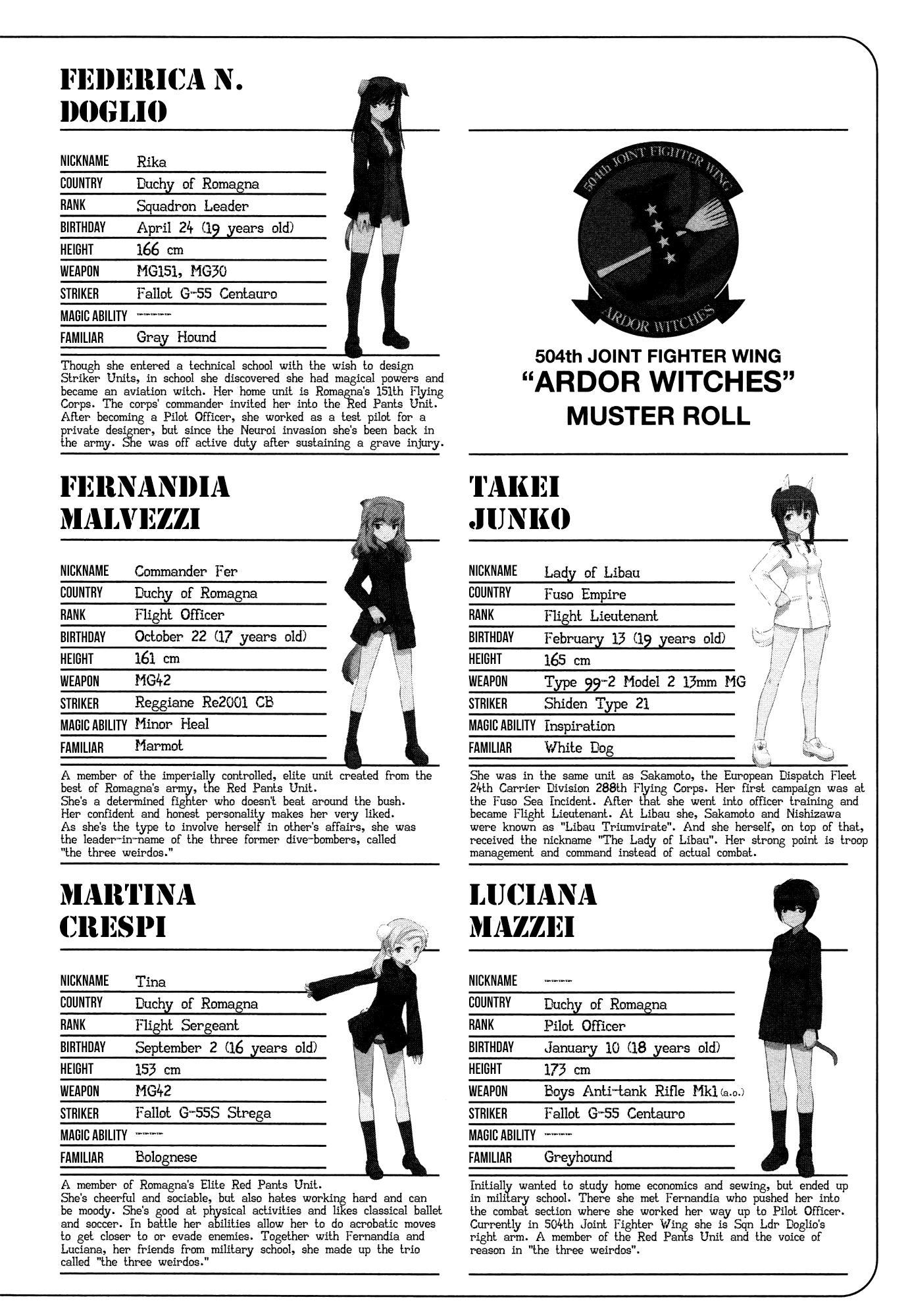Strike Witches - Kurenai no Majotachi Chapter 6 page 25 - Chapter 6