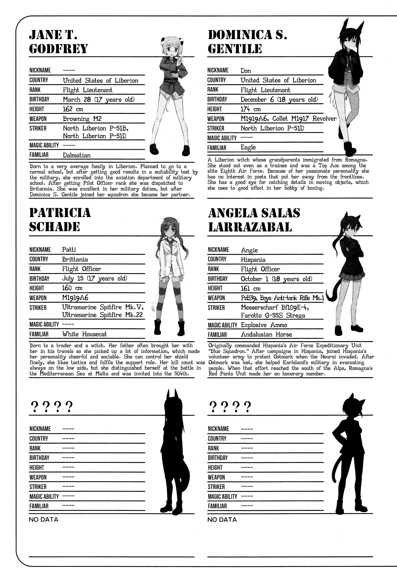 Strike Witches - Kurenai no Majotachi Chapter 6 page 26 - Chapter 6