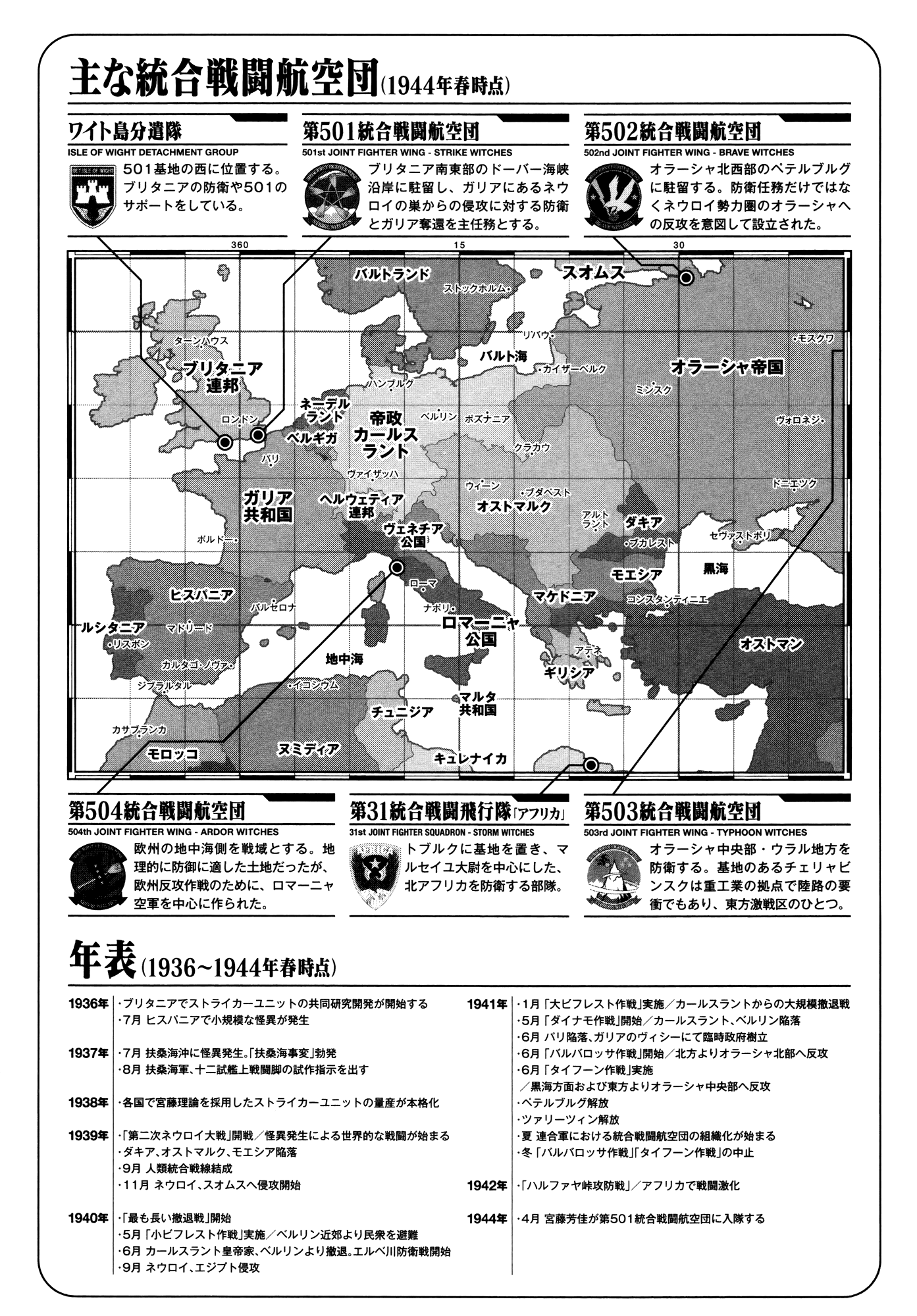 Strike Witches - Kurenai no Majotachi Chapter 6 page 27 - Chapter 6