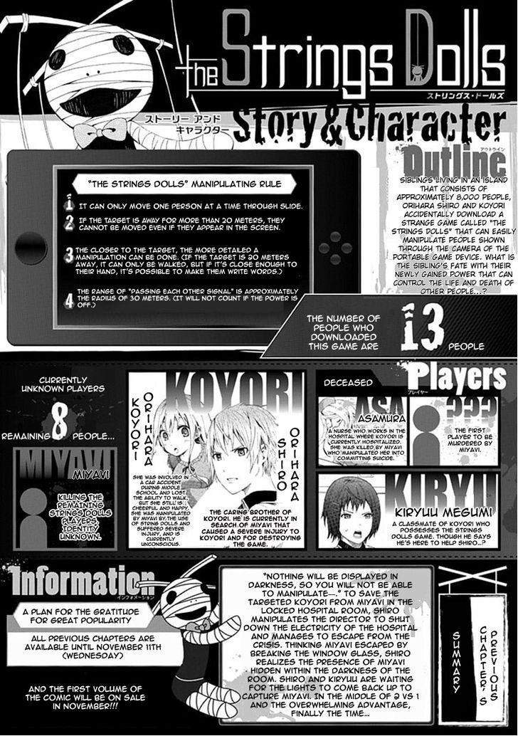 Strings Dolls Chapter 6 page 3 - Chapter 6