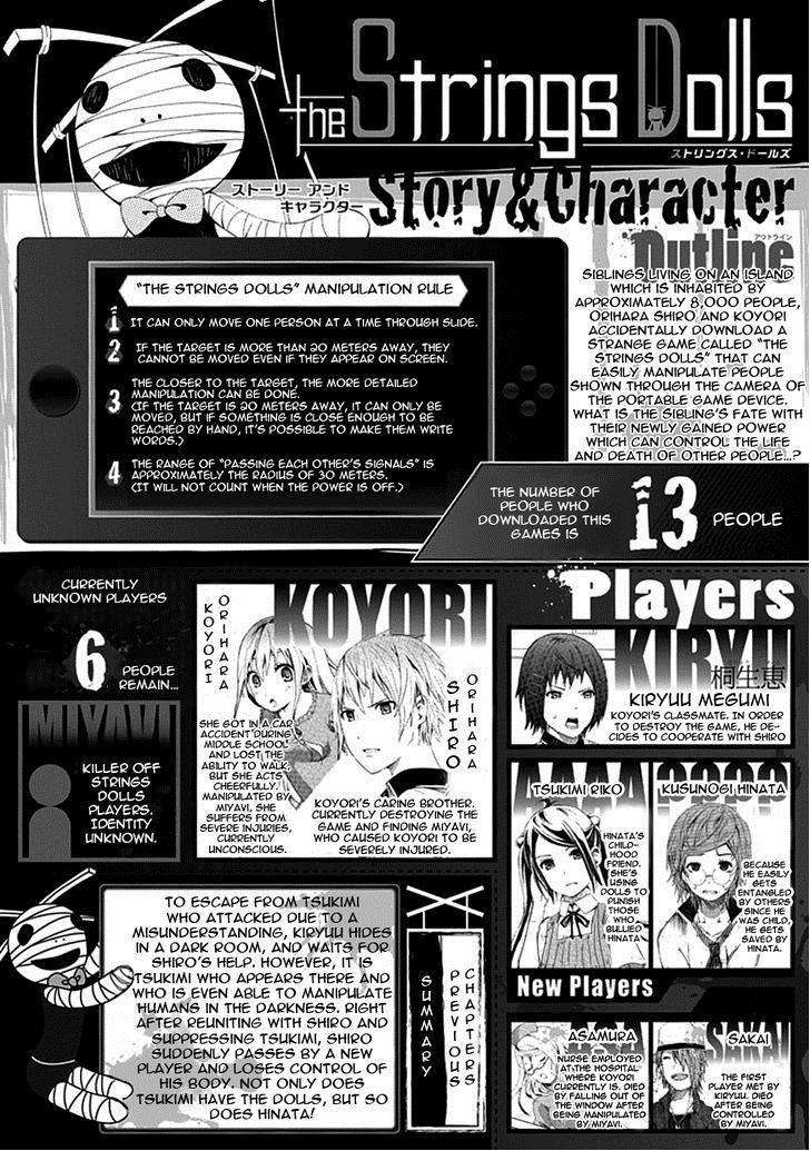 Strings Dolls Chapter 9 page 3 - Chapter 9: LEVEL 2