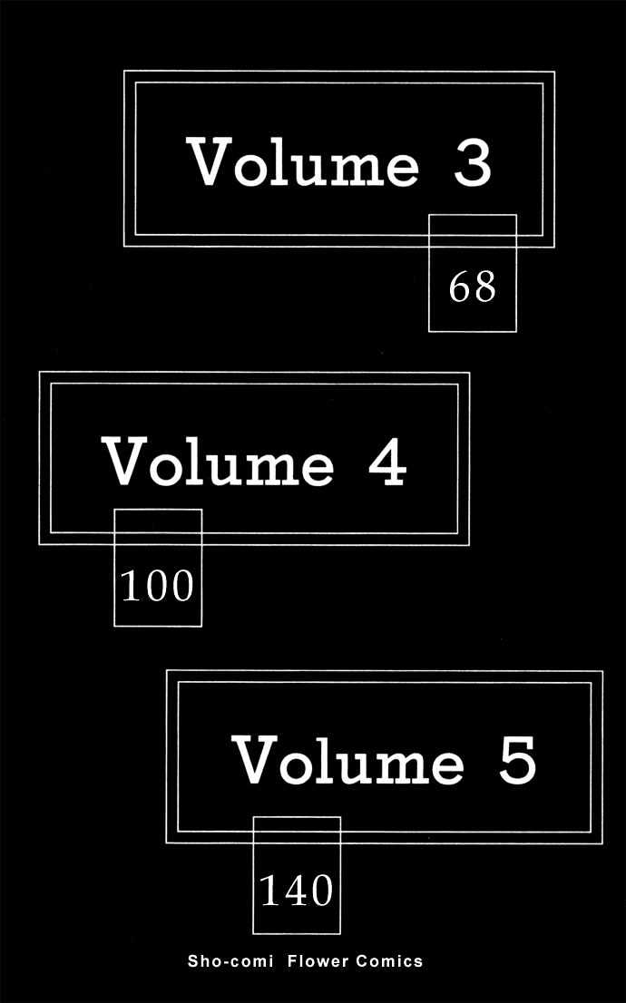 Stroke Material Chapter 1 page 6 - Chapter 1