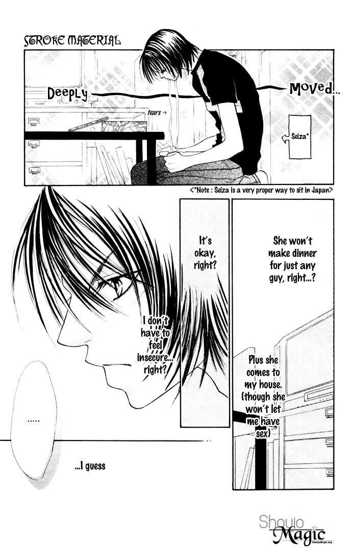 Stroke Material Chapter 2 page 11 - Chapter 2