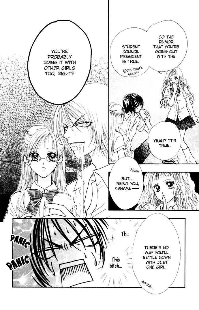 Stroke Material Chapter 2 page 14 - Chapter 2