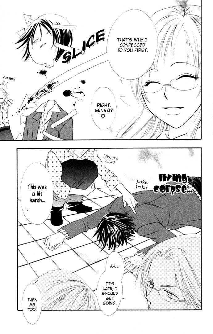 Stroke Material Chapter 4 page 27 - Chapter 4
