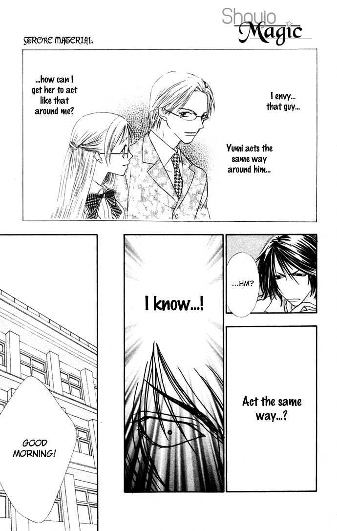 Stroke Material Chapter 4 page 29 - Chapter 4