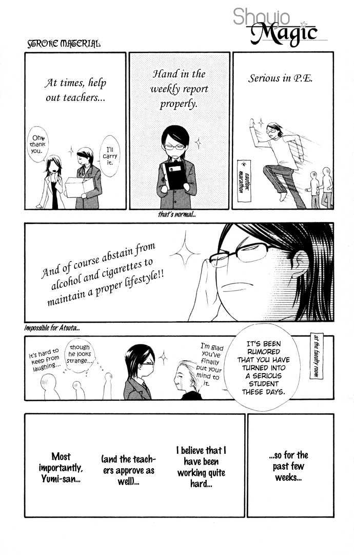 Stroke Material Chapter 4 page 33 - Chapter 4