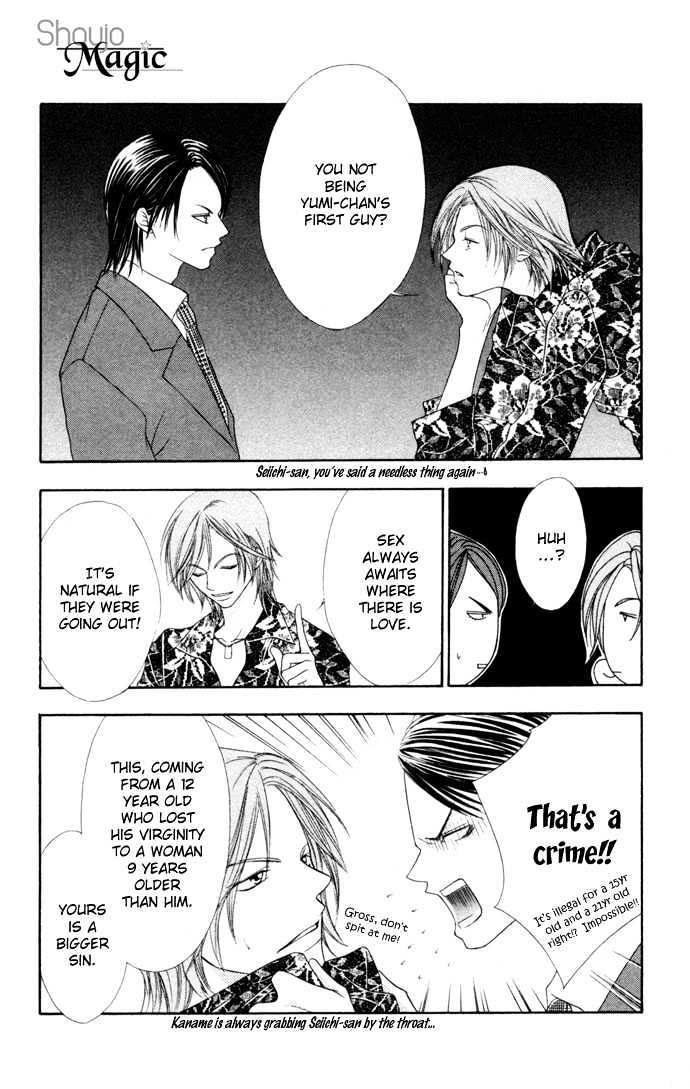 Stroke Material Chapter 5 page 20 - Chapter 5