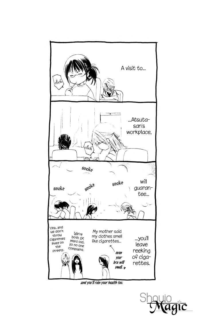 Stroke Material Chapter 5 page 47 - Chapter 5