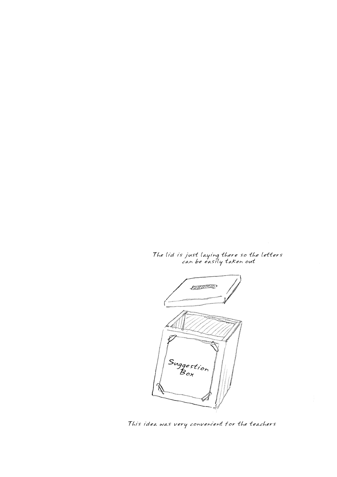 Student Council for Two Chapter 2 page 6 - Chapter 2: It's a Permanent Edition!
