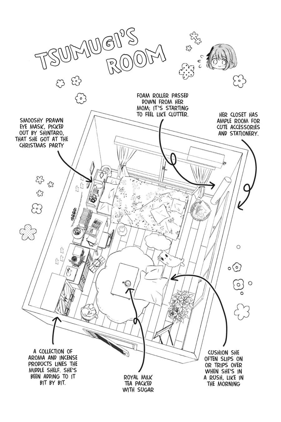 Studio Apartment, Good Lighting, Angel Included. Chapter 34.5 page 21 - Chapter 34.5