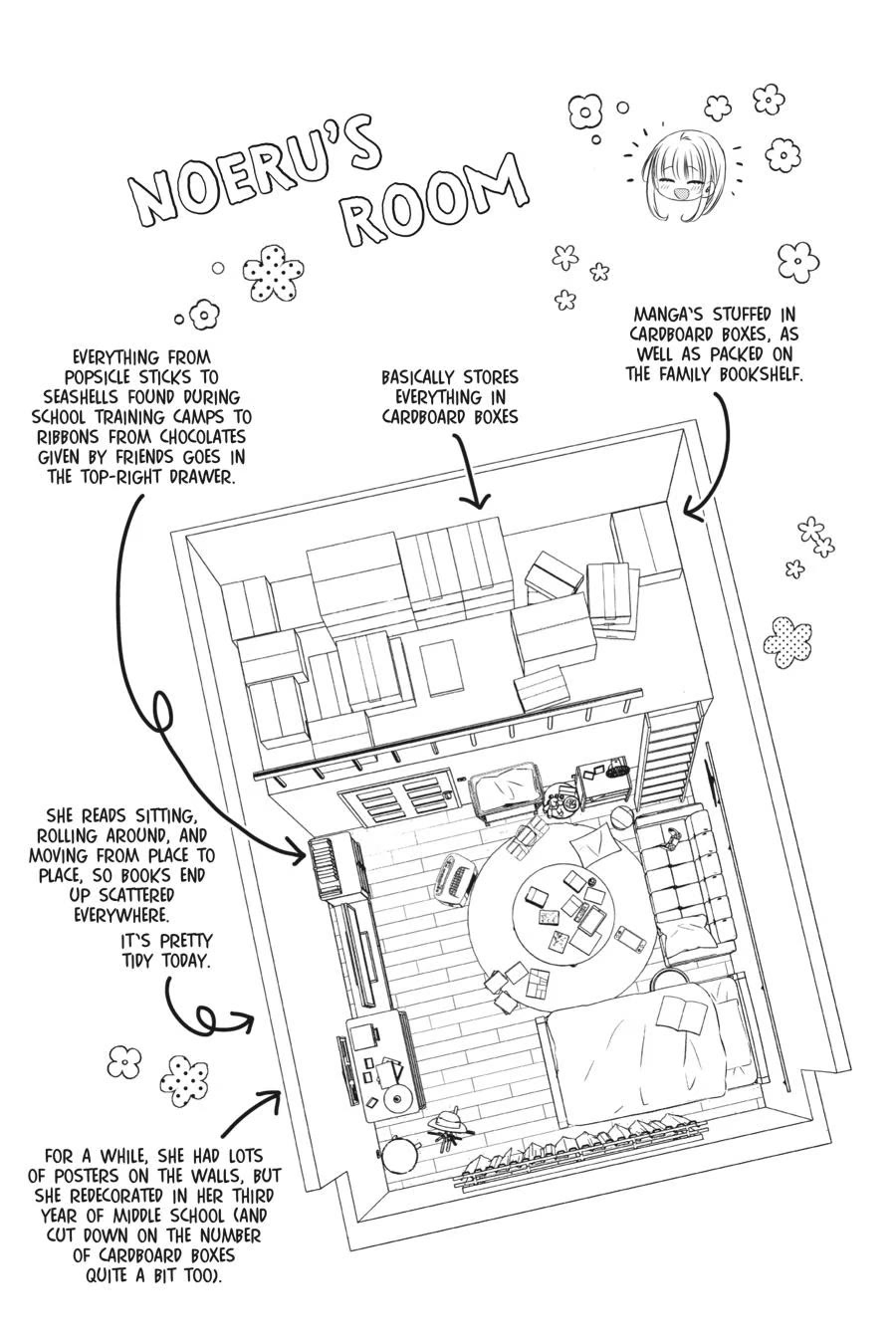 Studio Apartment, Good Lighting, Angel Included. Chapter 34.5 page 22 - Chapter 34.5
