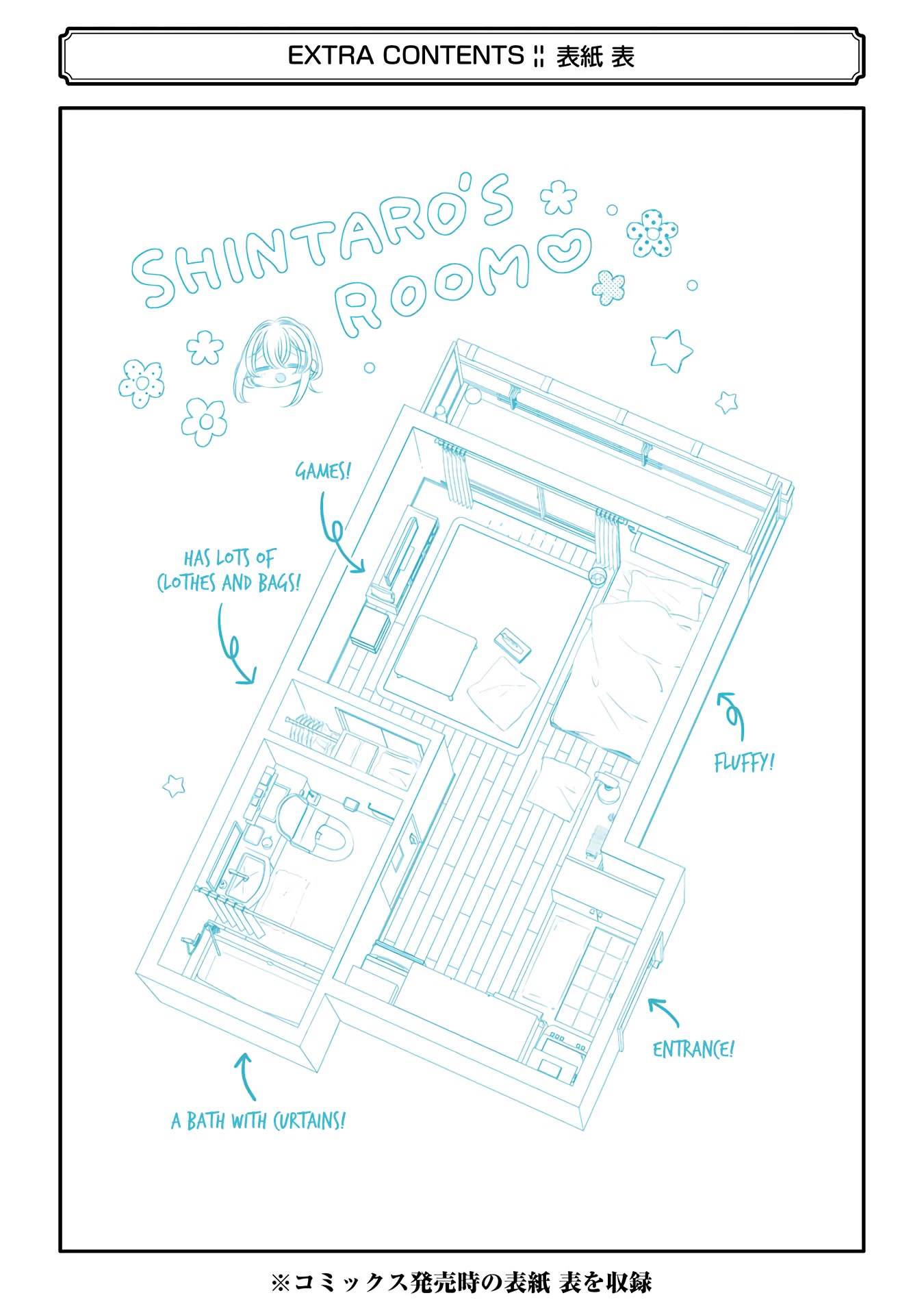 Studio Apartment, Good Lighting, Angel Included. Chapter 5.5 page 15 - Chapter 5.5: I have a good feeling