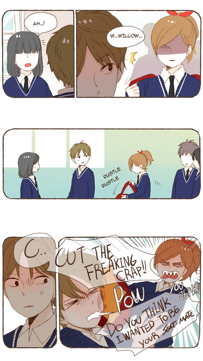 Studio Salty Chapter 20 page 3 - Chapter 20: Ep. 20 - I'm Not Ok.