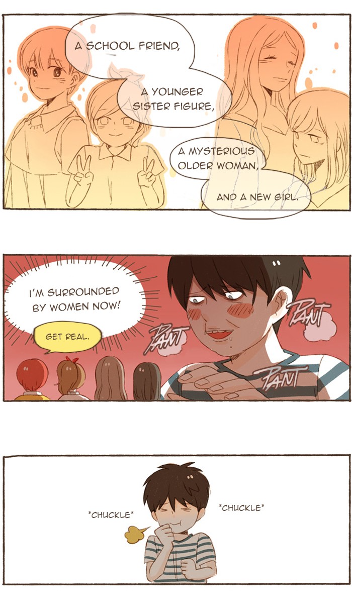 Studio Salty Chapter 40 page 11 - Chapter 40: Ep. 40 - How About You?