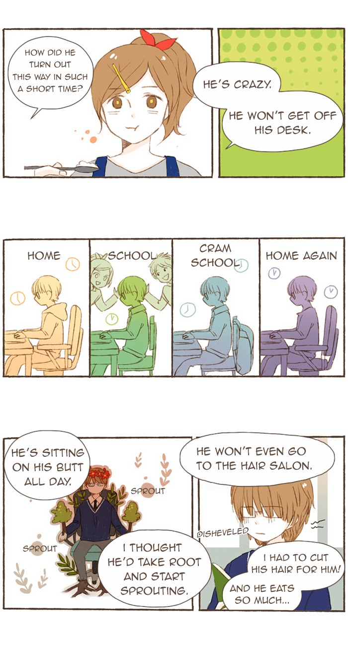 Studio Salty Chapter 47 page 7 - Chapter 47: Ep. 47 - Be Positive !