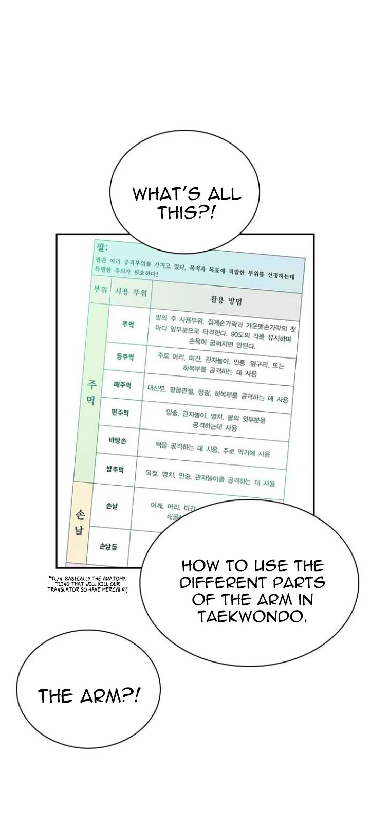 Study Group Chapter 108 page 34 - Chapter 108