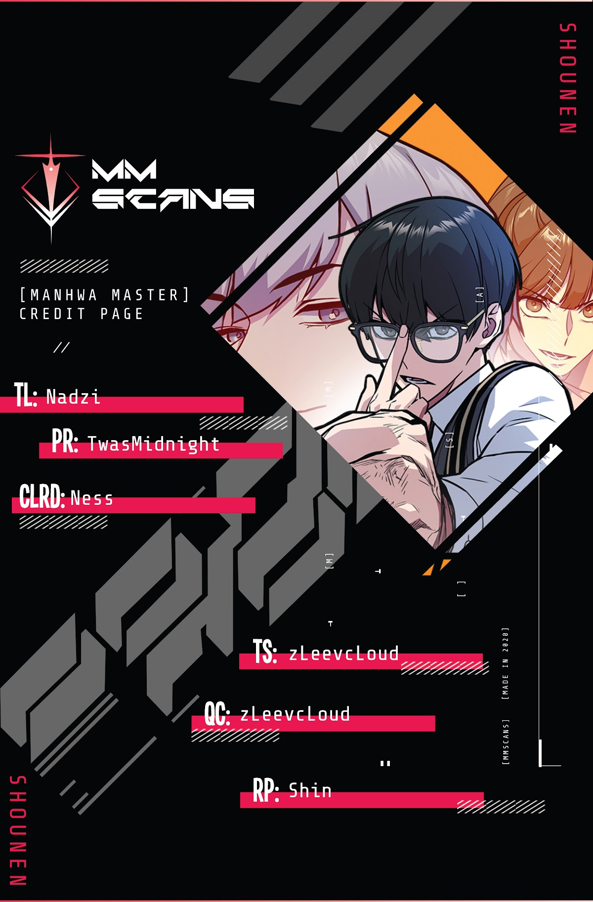 Study Group Chapter 162 thumbnail