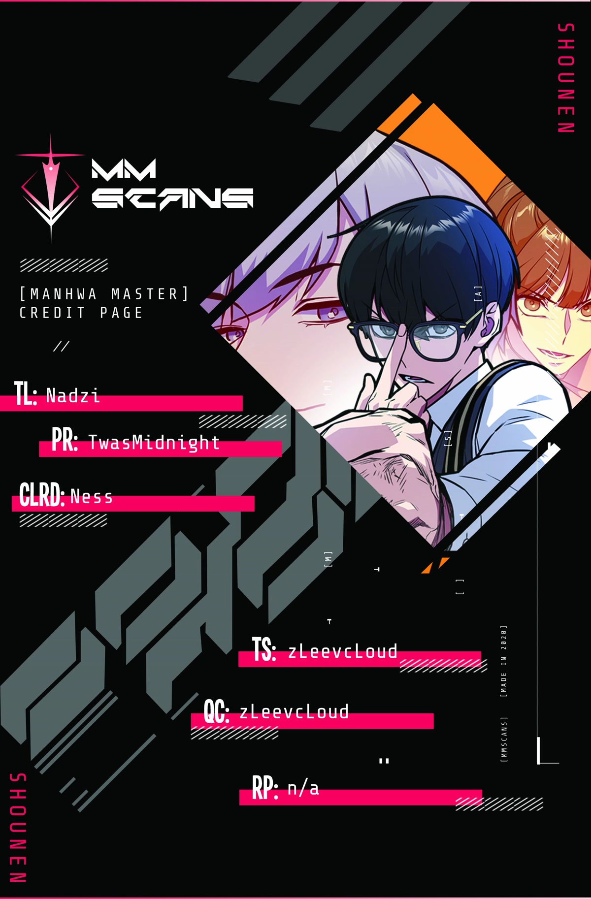 Study Group Chapter 175 thumbnail