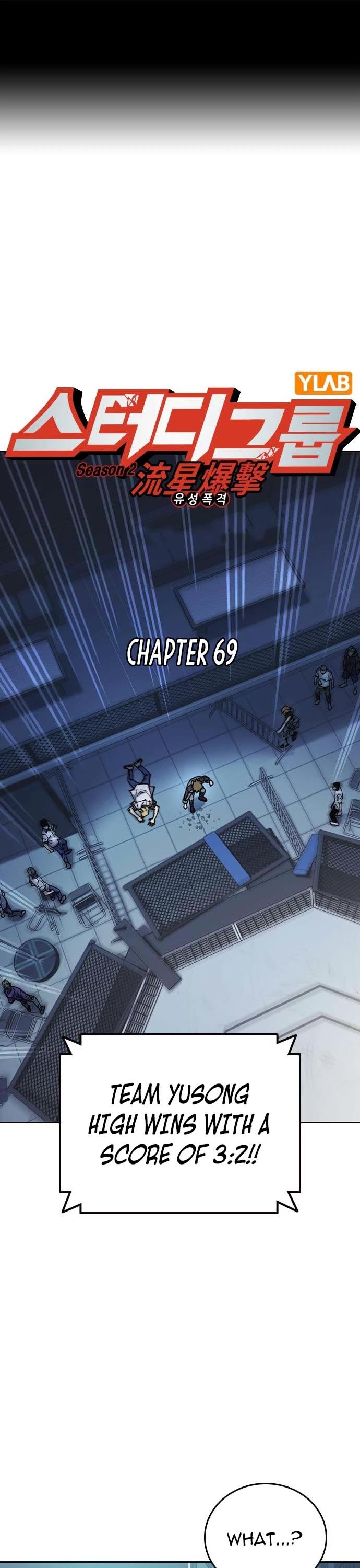 Study Group Chapter 187 page 2 - Chapter 187