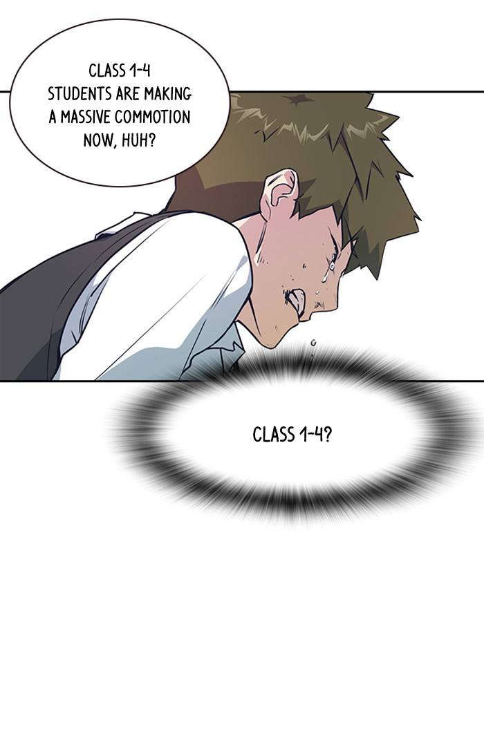 Study Group Chapter 2 page 79 - Chapter 2