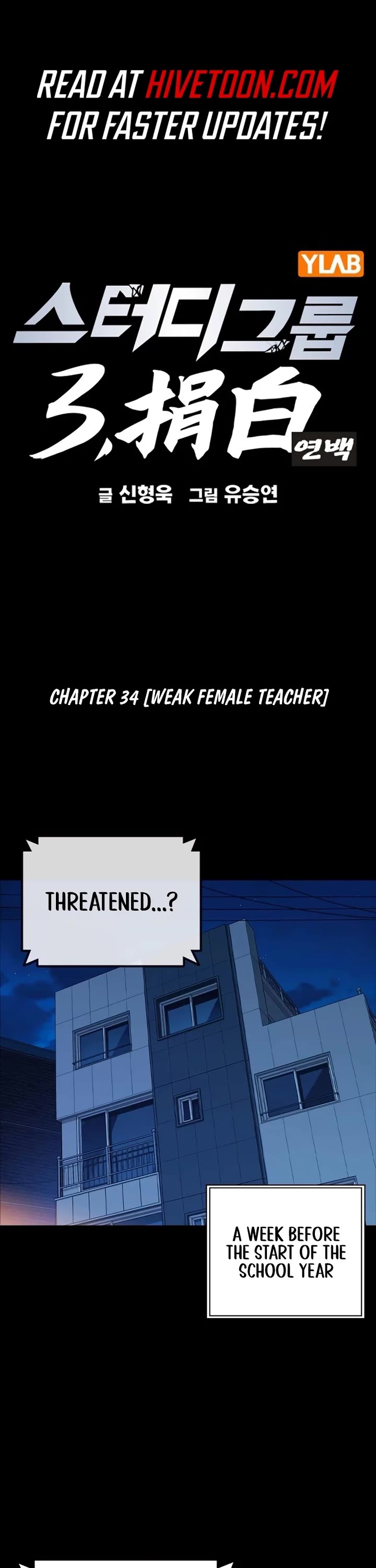 Study Group Chapter 268 page 1 - Chapter 268: Weak Female Teacher