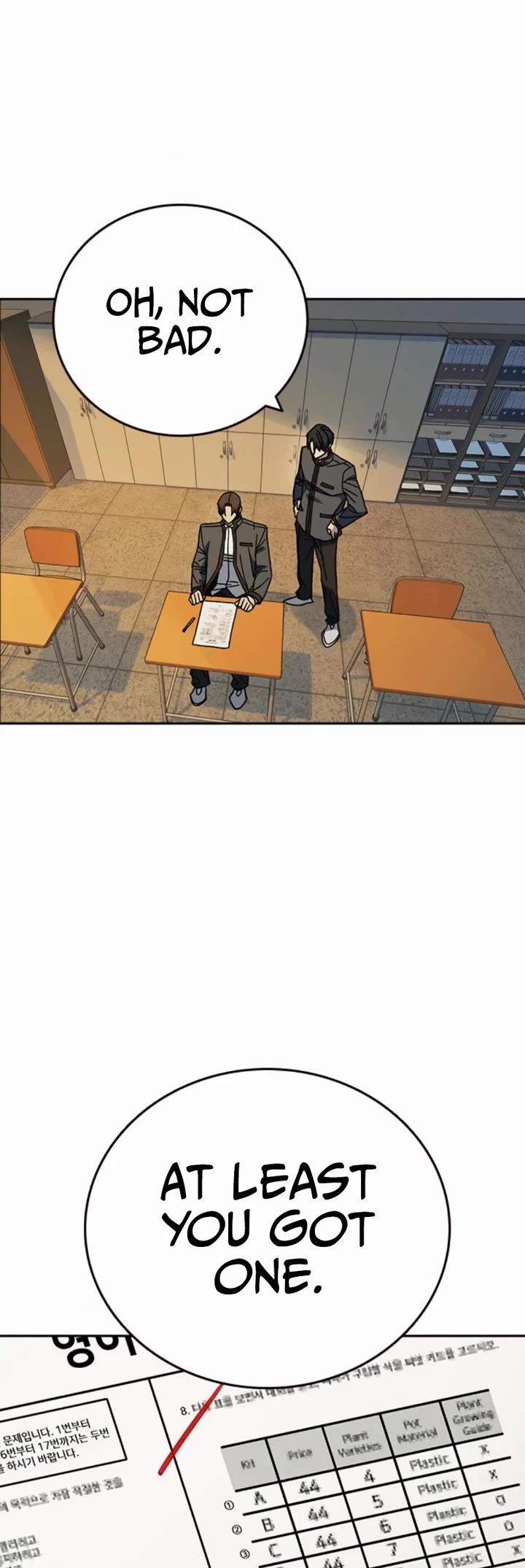 Study Group Chapter 304 page 9 - Chapter 304