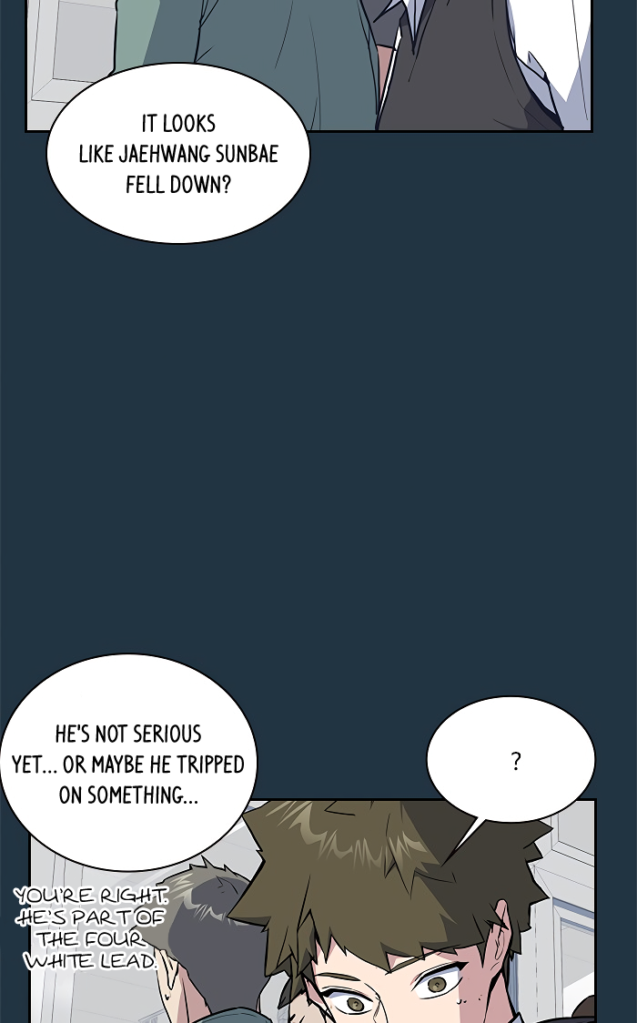 Study Group Chapter 6 page 54 - Chapter 6