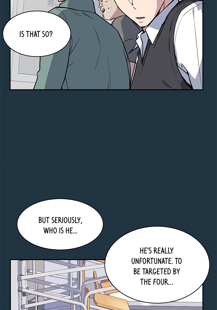 Study Group Chapter 6 page 55 - Chapter 6