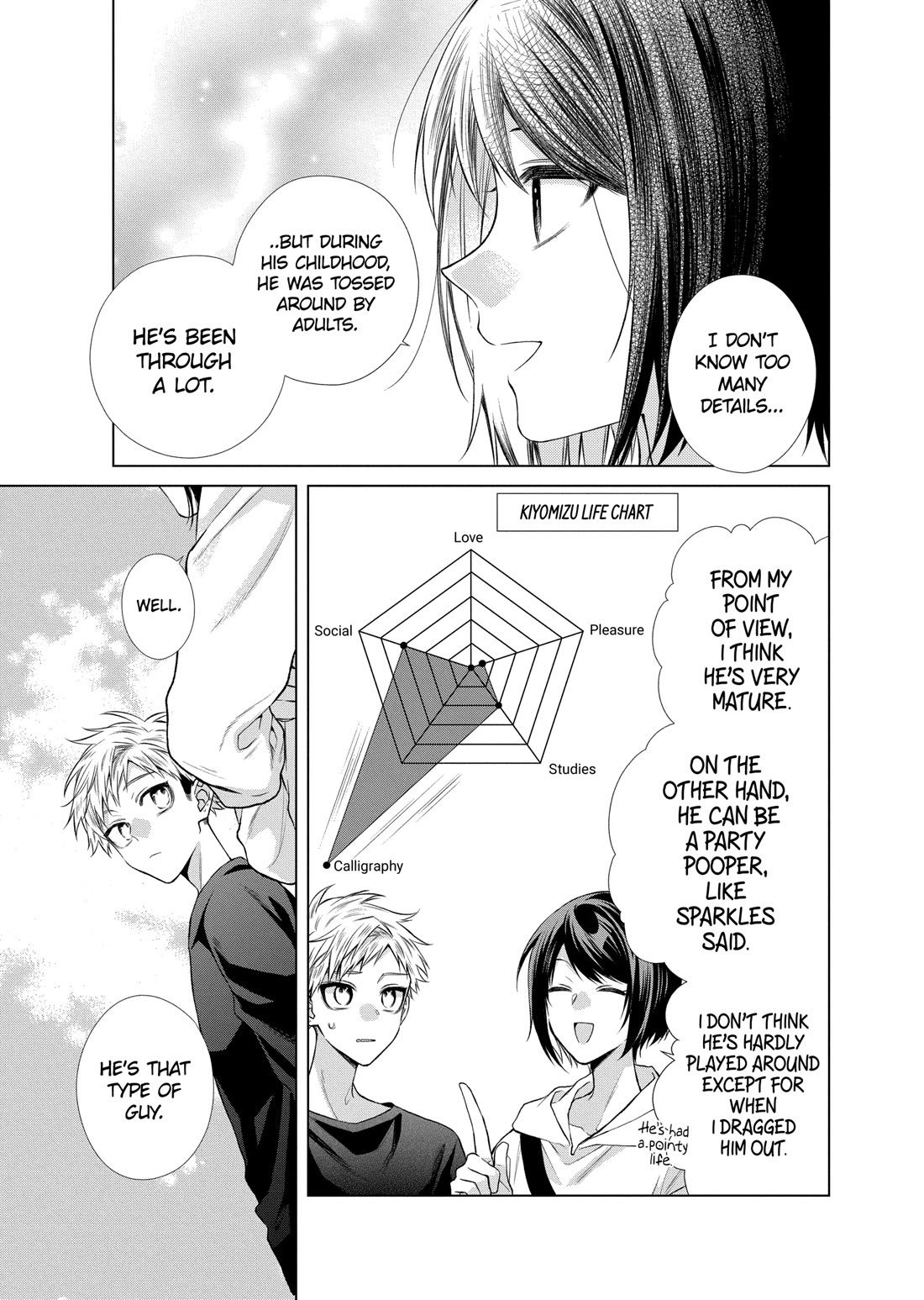 Suenaga Yoroshiku Onegaishimasu Chapter 44 page 13 - Chapter 44