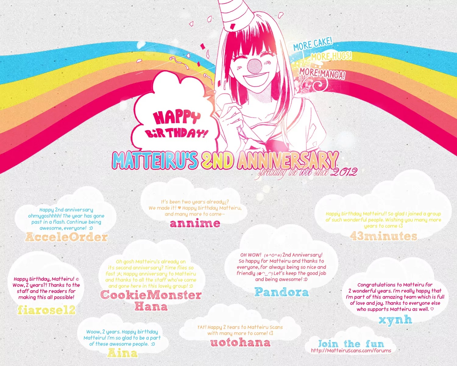 Sugars (YAMAMORI Mika) Chapter 10.5 page 1 - Chapter 10.5: Birthday Princess