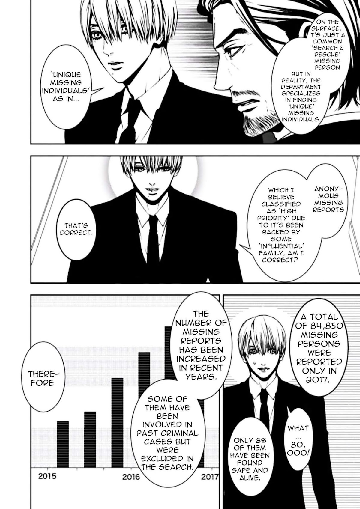 Suicide Line Chapter 1 page 13 - Chapter 1: Episode 1